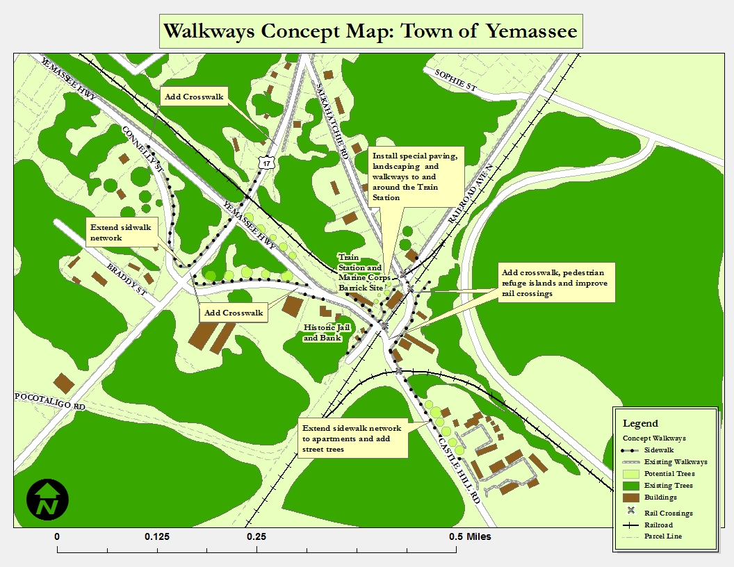 Yemassee - Concept Map